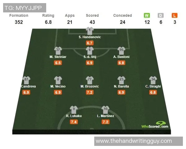 上海篮球队意识对比深度解析与战术演变探讨