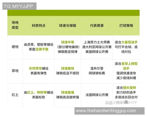 上海网球队反击策略揭秘:深度解析网球战术与训练方法
