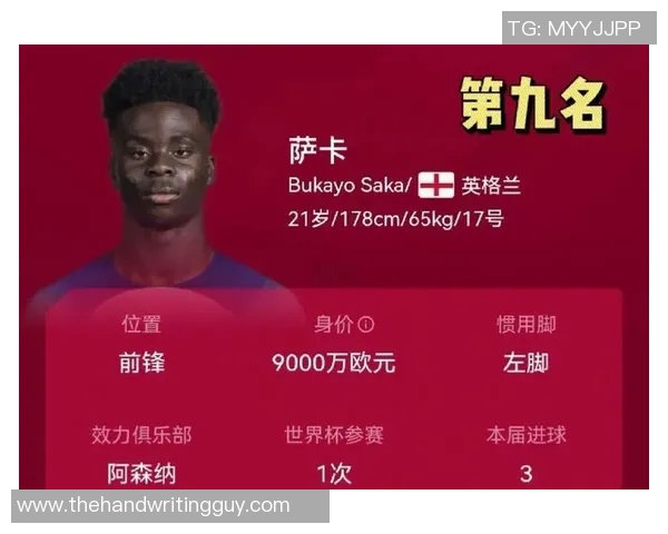 全球足球明星身价揭秘与市场价值分析