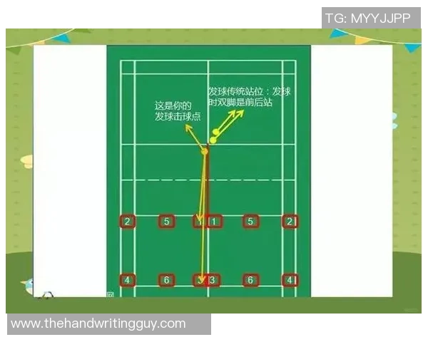 羽毛球战术:成都羽毛球队的中路突破体系