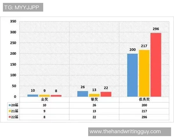 独家分析：杭州排球队的个人能力对比